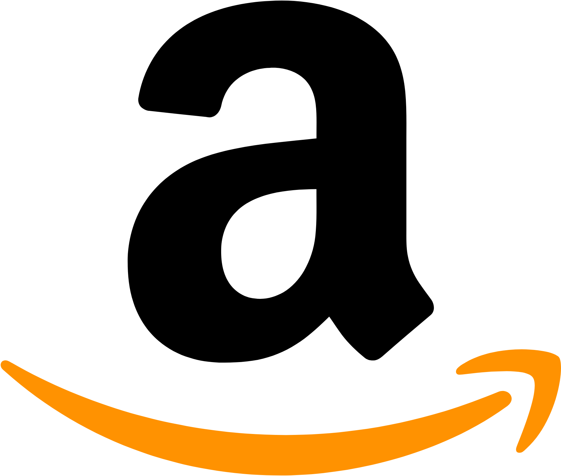 Amazon Employee Rating