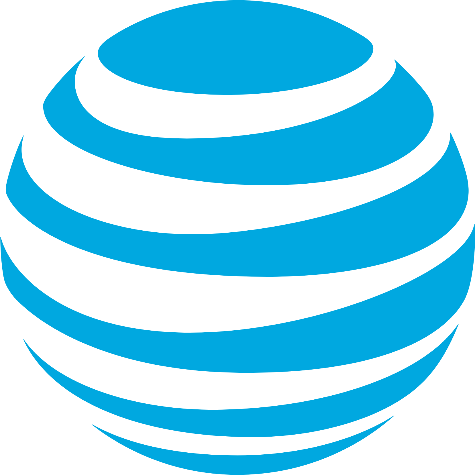 AT&T Employee Rating